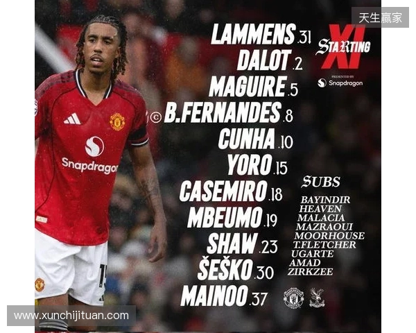 曼联vs水晶宫：谢什科、梅努首发，姆伯莫、卡塞米罗出战